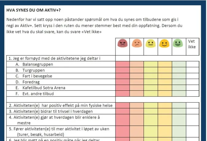 Enkle spørjeskjema som dette kan fange opp informasjon som er viktig for å måle kvaliteten på mellom anna aktivitetstilbod til «seniorinnbyggjarar». Enkle spørjeskjema som dette kan fange opp informasjon som er viktig for å måle kvaliteten på mellom anna aktivitetstilbod til «seniorinnbyggjarar».