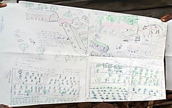One of the methods InnovAfrica is pilot testing is an Integrated Farm Plan (PIP). To start with farmers are challenged to make a drawing illustrating the current situation on their farm, as well as their desired future situation. In this PIP-drawing, the farmer has drawn the current state to the left and the desired future to the right. One of the methods InnovAfrica is pilot testing is an Integrated Farm Plan (PIP). To start with farmers are challenged to make a drawing illustrating the current situation on their farm, as well as their desired future situation. In this PIP-drawing, the farmer has drawn the current state to the left and the desired future to the right.