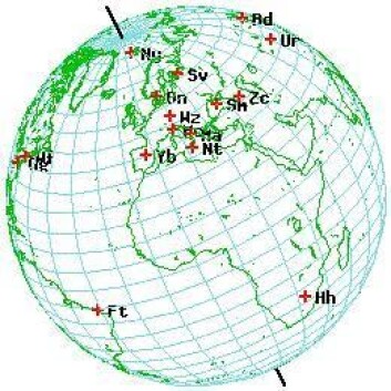 Et globalt nettverk av antenner fanger opp signaler fra stjerner fra den fjerne fortid. Disse signalene brukes til å regne ut hvor jordkloden er i verdensrommet. (Foto: (Illustrasjon: NTNU)) Et globalt nettverk av antenner fanger opp signaler fra stjerner fra den fjerne fortid. Disse signalene brukes til å regne ut hvor jordkloden er i verdensrommet. (Foto: (Illustrasjon: NTNU))