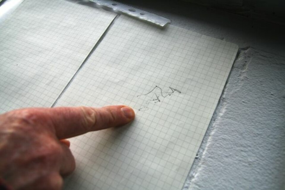 Flere forskere og kunststudenter fikk en blyant, en papirlapp og beskjed om å tegne ned sin egen orgasme mens de masturberte. Alle tegningene blir nå stilt ut. (Foto: Anne Sliper Midling)