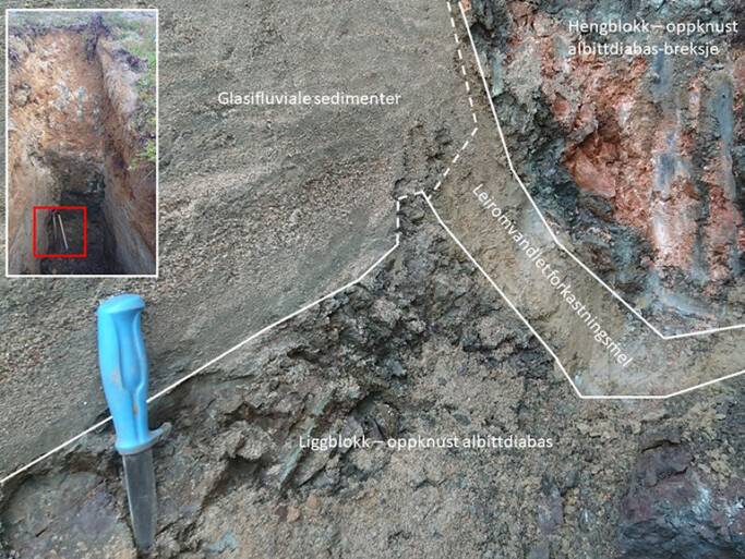 Bergartene er presset over hverandre. På grunn av bruddet etter jordskjelv (forkastning) er leire og andre deler av massene knust til fint forkastningsmel. Leirsonen, som i denne grøfta, gir god smurning når berggrunnen rører på seg. Bergartene er presset over hverandre. På grunn av bruddet etter jordskjelv (forkastning) er leire og andre deler av massene knust til fint forkastningsmel. Leirsonen, som i denne grøfta, gir god smurning når berggrunnen rører på seg.