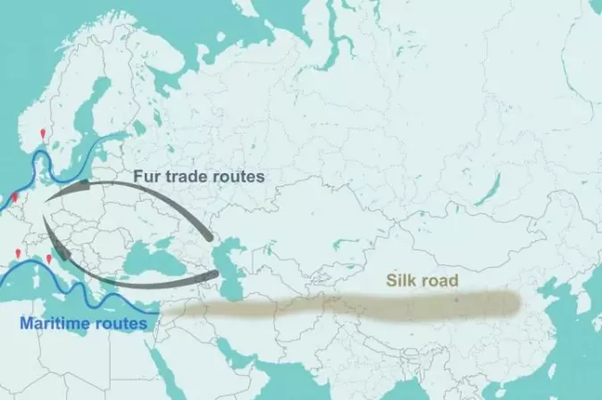 Dyrepelser fra Sentral-Asia og de østligste delene av Europa ble fraktet vestover langs to ruter i middelalderen. Den sørlige ruten ble støttet av Den gylne horde, mens den nordlige ruten ble dominert av Hansaforbundet.