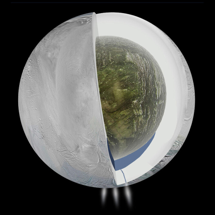 Slik kan Saturns måne Enceladus se ut inni, hvis de siste resultatene fra romsonden Cassini stemmer. Ved månens sydpol, der også kryovulkaner med sprut av blandt annet vann spruter ut, er et hav under 30 til 40 kilometer med is. (Foto: NASA/JPL) Slik kan Saturns måne Enceladus se ut inni, hvis de siste resultatene fra romsonden Cassini stemmer. Ved månens sydpol, der også kryovulkaner med sprut av blandt annet vann spruter ut, er et hav under 30 til 40 kilometer med is. (Foto: NASA/JPL)