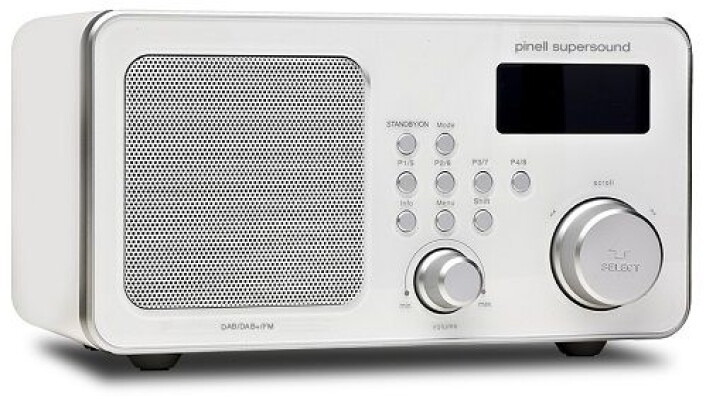 Når og hvor bestemte låter blir spilt på nettradio kan registreres av en ny, norsk tjeneste for radioovervåkning. (Foto: Pinell) Når og hvor bestemte låter blir spilt på nettradio kan registreres av en ny, norsk tjeneste for radioovervåkning. (Foto: Pinell)
