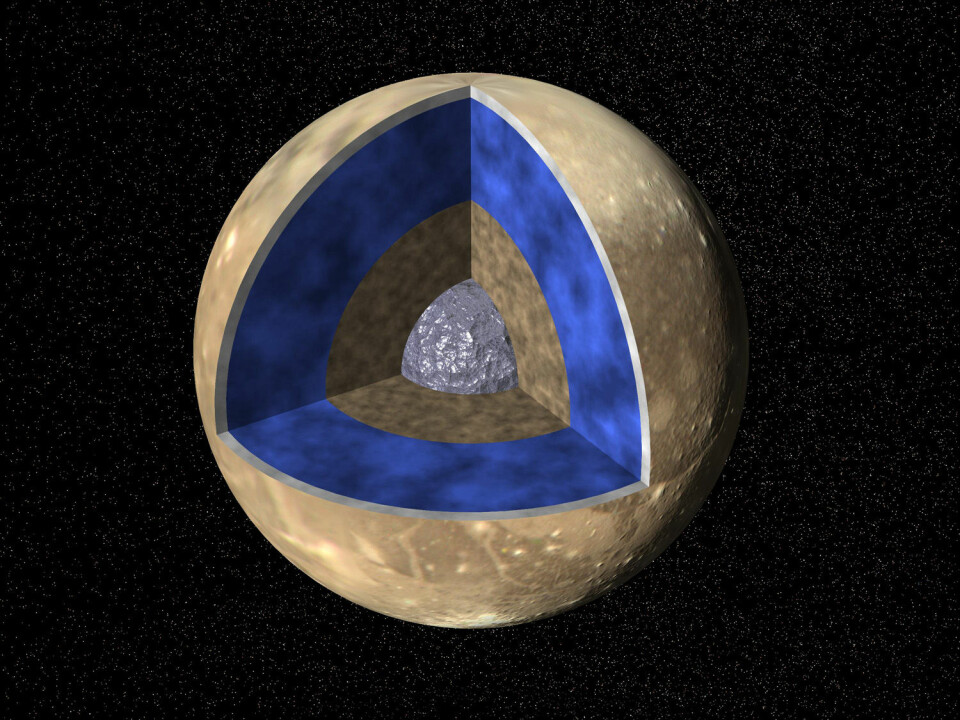 Under overflateisen består Ganymedes kanskje av myk is (blått), jern (grått) og en kjerne av stein innerst. (Foto: (Illustrasjon: NASA))