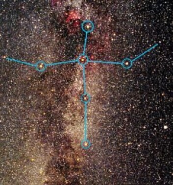 Dette er en illustrasjon av stjernebildet «Svanen», som på engelsk heter «Cygnus». (Foto: urantiansojourn.com) Dette er en illustrasjon av stjernebildet «Svanen», som på engelsk heter «Cygnus». (Foto: urantiansojourn.com)