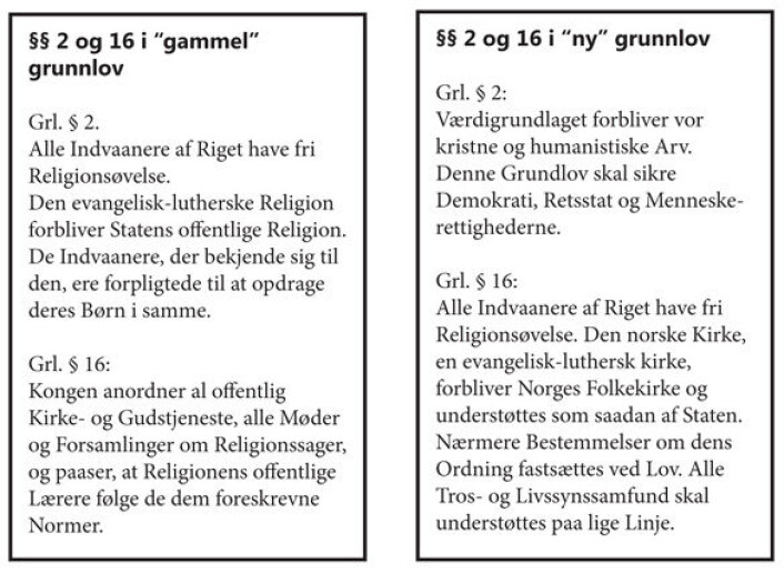 Først i 1851 fikk jøder adgang til riket, etter flere tidligere forsøk på å endre loven. (Foto: (Illustrasjon: Kirkeaktuelt)) Først i 1851 fikk jøder adgang til riket, etter flere tidligere forsøk på å endre loven. (Foto: (Illustrasjon: Kirkeaktuelt))
