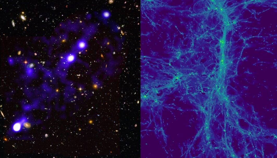 Det første bildet viser galaksefilamenter - trådlignende strukturer av gass, mørk materie og galakser, lagt oppå et bilde tatt av Hubble-teleskopet. Det andre bildet er fra en simulering av hvordan universet er ordnet på den største skalaen. Det første bildet viser galaksefilamenter - trådlignende strukturer av gass, mørk materie og galakser, lagt oppå et bilde tatt av Hubble-teleskopet. Det andre bildet er fra en simulering av hvordan universet er ordnet på den største skalaen.