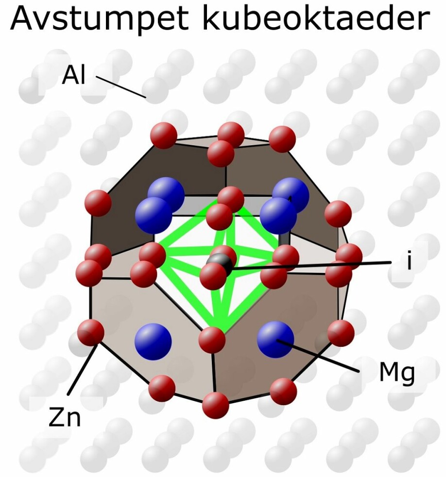 Smallest building block of atoms arranged in relation to a truncated cube octahedron on the atomic lattice of aluminium.