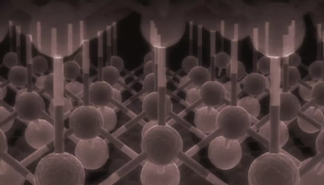 Dyrker nanotråder for solenergi