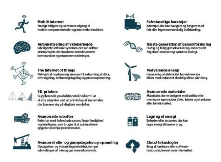 Videre- og nyutvikling av teknologier kommer til å prege ditt eget liv og samfunnet i de kommende årene, fordi de skaper nye muligheter for kommunikasjon og produksjon. (Foto: McKinsey) Videre- og nyutvikling av teknologier kommer til å prege ditt eget liv og samfunnet i de kommende årene, fordi de skaper nye muligheter for kommunikasjon og produksjon. (Foto: McKinsey)