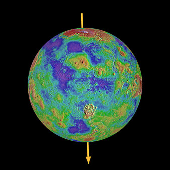 Venus sin akse har veldig lite helning. Venus sin akse har veldig lite helning.