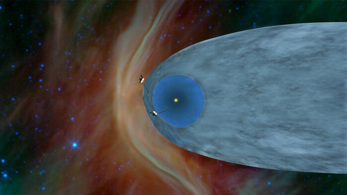 Illustrasjonen viser Voyager-sondene da Voyager 1 nylig hadde forlatt solens boble. Illustrasjonen viser Voyager-sondene da Voyager 1 nylig hadde forlatt solens boble.