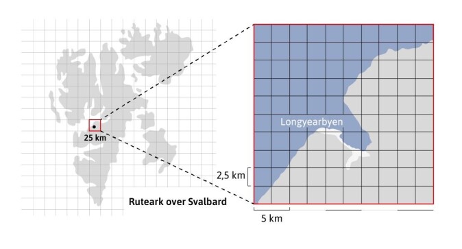 Bak alle værvarsel ligger en numerisk modell der Norge er delt inn i et rutenett og været beregnes innenfor hver rute. Bak alle værvarsel ligger en numerisk modell der Norge er delt inn i et rutenett og været beregnes innenfor hver rute.