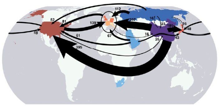 Den største strømmen av handel relatert til CO2-utslipp gikk i 2004 fra Kina til USA, Europa og Japan. Strømmen fra Russland til Europa og fra Midtøsten til EU og USA var også signifikant. Det samme gjelder handelen mellom USA og EU. (Figur: Steven J. Davis og Ken Caldeira) Den største strømmen av handel relatert til CO2-utslipp gikk i 2004 fra Kina til USA, Europa og Japan. Strømmen fra Russland til Europa og fra Midtøsten til EU og USA var også signifikant. Det samme gjelder handelen mellom USA og EU. (Figur: Steven J. Davis og Ken Caldeira)
