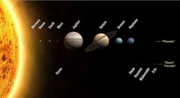 Solsystemet, med planeter og dvergplaneter, inneholder trolig en langt større samling med objekter som vi ennå ikke har sett. (Illustrasjon: NASA) Solsystemet, med planeter og dvergplaneter, inneholder trolig en langt større samling med objekter som vi ennå ikke har sett. (Illustrasjon: NASA)