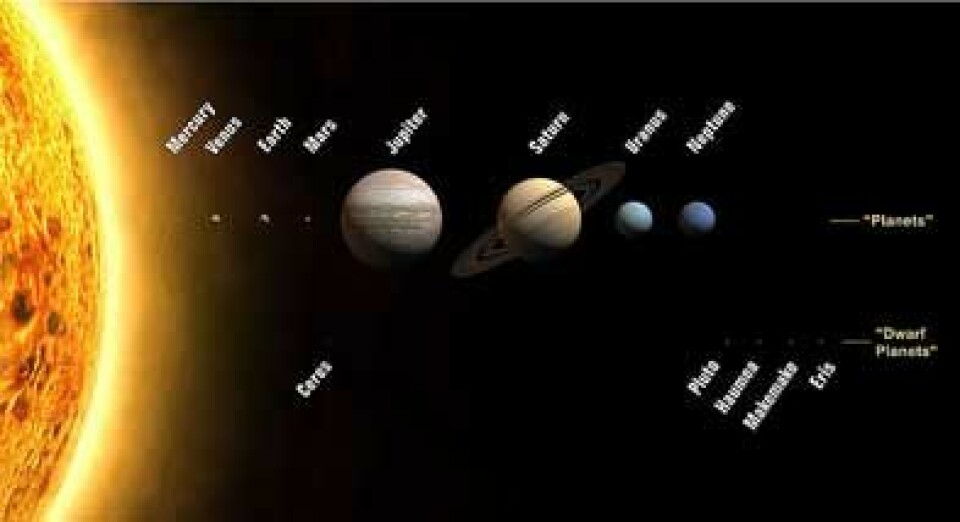 Solsystemet, med planeter og dvergplaneter, inneholder trolig en langt større samling med objekter som vi ennå ikke har sett. (Illustrasjon: NASA)