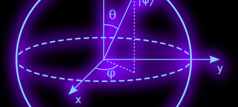 Bloch-kulen er en geometrisk avbildning av et kvantesystem med to nivåer. (Illustrasjon: Smite-Meister, Creative Commons Attribution-Share Alike 3.0 Unported)