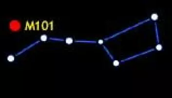 "M101 kan sees i Karlsvogna med en prismekikkert eller liten stjernekikkert"