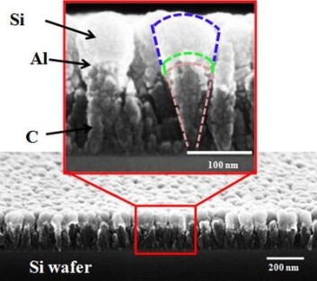 Utsnitt av nanoscoops (Foto: Rensselaer Polytechnic Institute) Utsnitt av nanoscoops (Foto: Rensselaer Polytechnic Institute)