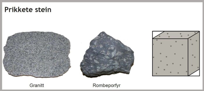 Prikkete stein<span class=" font-weight-bold" data-lab-font_weight_desktop="font-weight-bold"> </span>er det som på fagspråket kalles <span class=" italic" data-lab-italic_desktop="italic">magmatiske bergarter</span>. De består av lava som har størknet og blitt kornete – eller prikkete. Prikkete stein<span class=" font-weight-bold" data-lab-font_weight_desktop="font-weight-bold"> </span>er det som på fagspråket kalles <span class=" italic" data-lab-italic_desktop="italic">magmatiske bergarter</span>. De består av lava som har størknet og blitt kornete – eller prikkete.