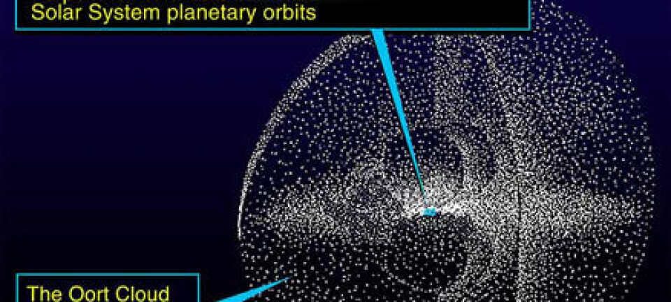 "Kuiperbeltet og Oort sky. (Illustrasjon: ESA/NASA)"