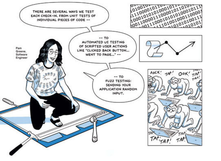 Fra tegneserien Chrome, av Scott McCloud (Bilde: Scott McCloud/Google, Creative Commons, se lisens) Fra tegneserien Chrome, av Scott McCloud (Bilde: Scott McCloud/Google, Creative Commons, se lisens)