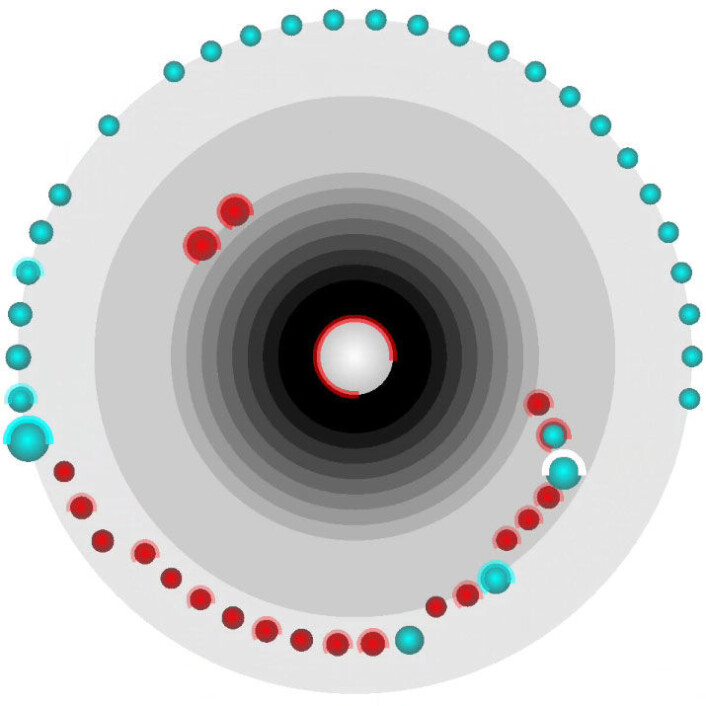 Skjermbildet i PaperVis (Bilde: Jia-kai Chou) Skjermbildet i PaperVis (Bilde: Jia-kai Chou)