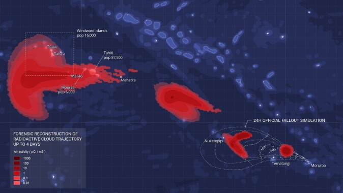 The reconstruction of the test explosions shows that the fallout reached much further than previously stated. The reconstruction of the test explosions shows that the fallout reached much further than previously stated.