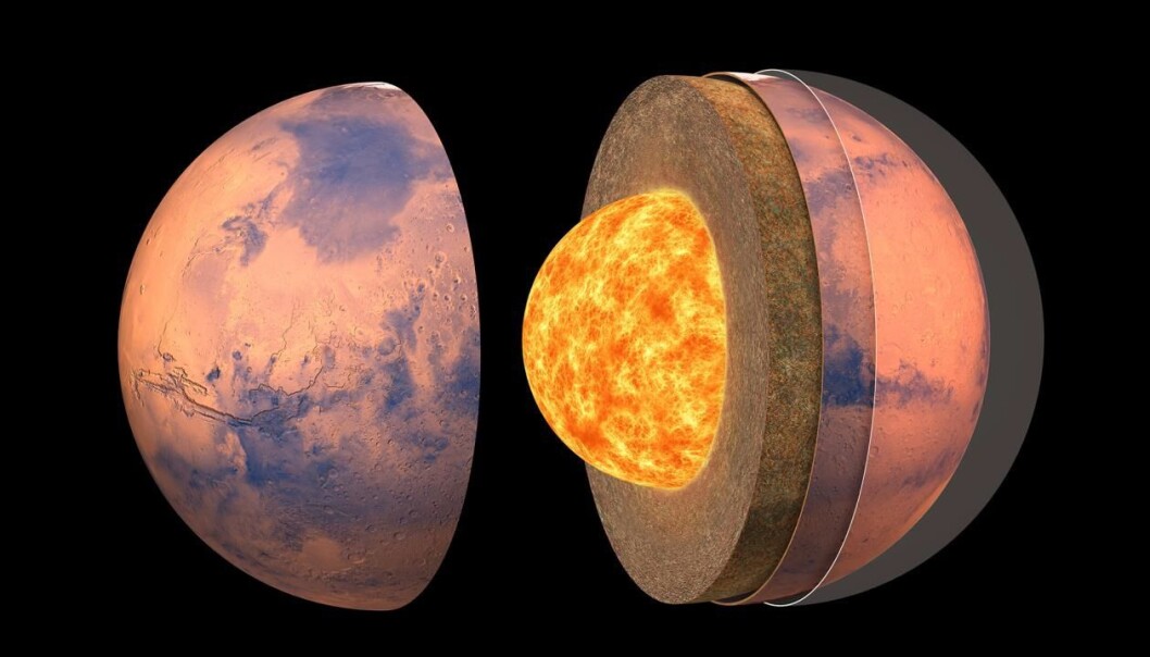 Slik mener forskere Mars ser ut på innsiden. Planten har en stor kjerne og en enklere struktur på mantelen enn jorden. Slik mener forskere Mars ser ut på innsiden. Planten har en stor kjerne og en enklere struktur på mantelen enn jorden.
