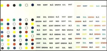 Metoden som ble brukt er Stroop-paradigmet (Hughdal-versjonen) som er en vanlig nevropsykologisk test. Den første testen (t.v.) går ut på å uttale hvilken farge en ser i en gitt rekkefølge. Den neste testen går ut på å lese høyt hvilken farge som er skrevet. Det er denne testen som de fleste opplever som lettest, siden en er mer vant til å lese enn å uttale farger etter hverandre. Den tredje, som utfordrer faste tankemønstre mest, går ut på å si hvilken farge som hvert ord har. Jo kortere tid en bruker, jo bedre. (Foto: Kim E. Andreasen) Metoden som ble brukt er Stroop-paradigmet (Hughdal-versjonen) som er en vanlig nevropsykologisk test. Den første testen (t.v.) går ut på å uttale hvilken farge en ser i en gitt rekkefølge. Den neste testen går ut på å lese høyt hvilken farge som er skrevet. Det er denne testen som de fleste opplever som lettest, siden en er mer vant til å lese enn å uttale farger etter hverandre. Den tredje, som utfordrer faste tankemønstre mest, går ut på å si hvilken farge som hvert ord har. Jo kortere tid en bruker, jo bedre. (Foto: Kim E. Andreasen)