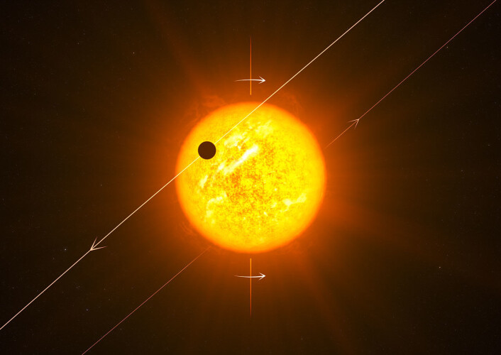 En av de nyoppdagede eksoplanetene, WASP-8b, kretser om stjernen i motsatt retning av stjernens rotasjonsretning – som det fremgår av denne tegningen. (Illustrasjon: ESO/L. Calçada) En av de nyoppdagede eksoplanetene, WASP-8b, kretser om stjernen i motsatt retning av stjernens rotasjonsretning – som det fremgår av denne tegningen. (Illustrasjon: ESO/L. Calçada)