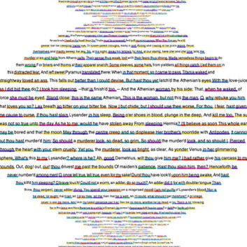 Ett av vinduene i TextViewer. Teksten som programmet vil framheve, utvider seg. (Figur: Michael Correll) Ett av vinduene i TextViewer. Teksten som programmet vil framheve, utvider seg. (Figur: Michael Correll)