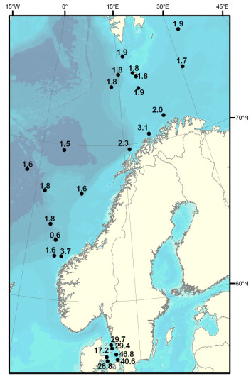 Figur som viser nivåene av Cs-137 både i Kattegat og Barentshavet i 2006. (Illustrasjon: Havforskningsinstituttet) Figur som viser nivåene av Cs-137 både i Kattegat og Barentshavet i 2006. (Illustrasjon: Havforskningsinstituttet)