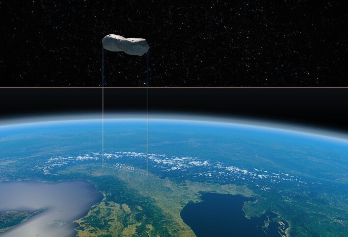 Hundebein-asteroiden er 270 kilometer lang. Her ser du hvor langt det er, sammenlignet med Nord-Italia. I virkeligheten er asteroiden så klart veldig mye lengre borte. Den suser rundt i asteroidebeltet som ligger mellom Mars og Jupiter. Hundebein-asteroiden er 270 kilometer lang. Her ser du hvor langt det er, sammenlignet med Nord-Italia. I virkeligheten er asteroiden så klart veldig mye lengre borte. Den suser rundt i asteroidebeltet som ligger mellom Mars og Jupiter.