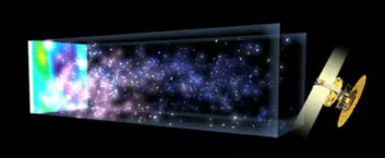 "NASAs WMAP-satellitt ser tilbake til etterdønningene av Big Bang, det første lyset som slapp fri i Universet 380 000 år etter det store smellet. Dette lyset har brukt over 13 milliarder år på å nå oss. I løpet av den tiden kondenserte store skyer av gass i det tidlige Universet (til venstre i bildet) til å danne de første stjernene. Så ble galakser og galaksehoper dannet i den store strukturen vi ser i dag (på høyre side). Temperaturvariasjonene som er synlige i bakgrunnsstrålingen i dag, korresponderer med frøene som vokste til galakser. (Illustrasjon: NASA/WMAP)"