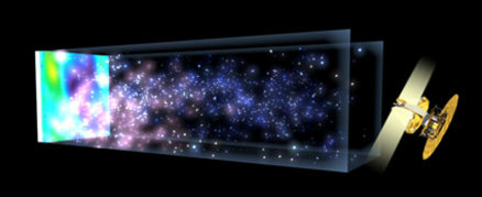 'NASAs WMAP-satellitt ser tilbake til etterdønningene av Big Bang, det første lyset som slapp fri i Universet 380 000 år etter det store smellet. Dette lyset har brukt over 13 milliarder år på å nå oss. I løpet av den tiden kondenserte store skyer av gass i det tidlige Universet (til venstre i bildet) til å danne de første stjernene. Så ble galakser og galaksehoper dannet i den store strukturen vi ser i dag (på høyre side). Temperaturvariasjonene som er synlige i bakgrunnsstrålingen i dag, korresponderer med frøene som vokste til galakser. (Illustrasjon: NASA/WMAP)'