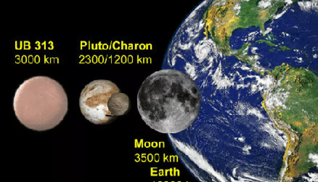 Tiende planet stiller Pluto i skyggen