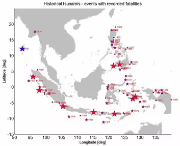 Den nye databasen inneholder blant annet en oversikt over cirka 250 registrerte tsunamier i løpet av 400 år. Store stjerner markerer mer enn 1000 omkomne, mindre stjerner 101-1000 omkomne, kvadrater 51-100 omkomne, og sirkler 1-50 omkomne. (Illustrasjon: NGI)