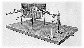 Bunsen og Kirchhoffs spektroskop.