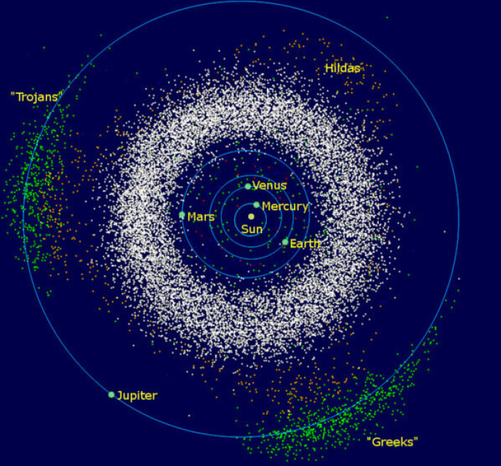 Denne illustrasjonen viser fordelingen av asteroider i solsystemet. De hvite prikkene er asteroidebeltet mellom Mars og Jupiter, mens de grønne prikkene er Jupitertrojanerne. De er oppkalt etter både trojanske og greske figurer fra Iliaden. Denne illustrasjonen viser fordelingen av asteroider i solsystemet. De hvite prikkene er asteroidebeltet mellom Mars og Jupiter, mens de grønne prikkene er Jupitertrojanerne. De er oppkalt etter både trojanske og greske figurer fra Iliaden.