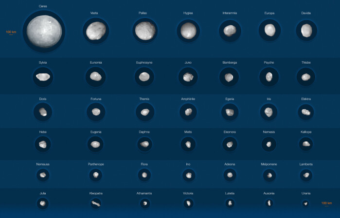 Trykk på bildet for å zoome inn på de 42 asteroidene som astronomene har tatt bilder av. Trykk på bildet for å zoome inn på de 42 asteroidene som astronomene har tatt bilder av.