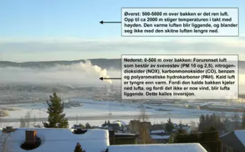 Grytelokk over Oslo