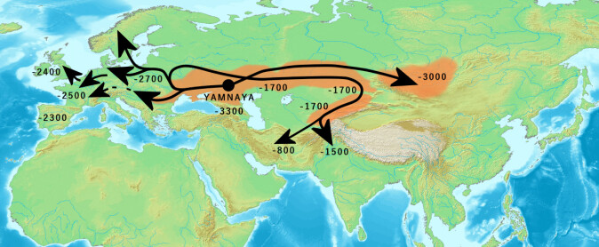 Er kart over hvordan jamnaja-kulturen spredte seg fra de russiske steppene og mot øst og vest.