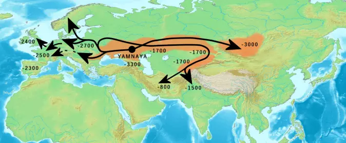 Er kart over hvordan jamnaja-kulturen spredte seg fra de russiske steppene og mot øst og vest.