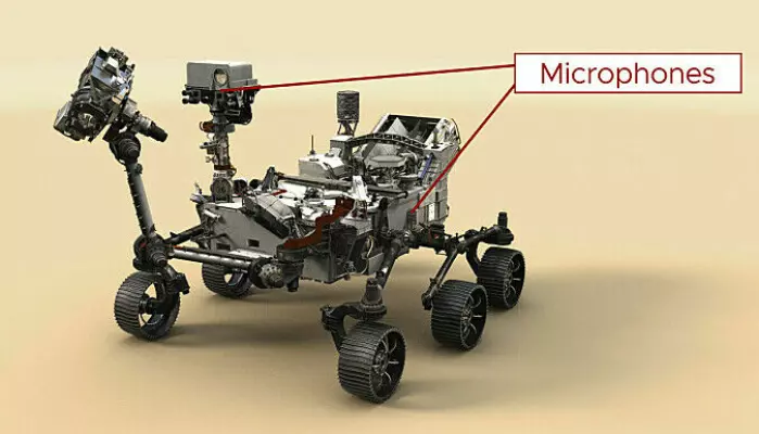Mars-roboten Perseverance er utstyrt med to mikrofoner. Den ene hører til det såkalte EDL-kamerasystemet og sitter på masten. Den andre sitter på siden av Perseverance.