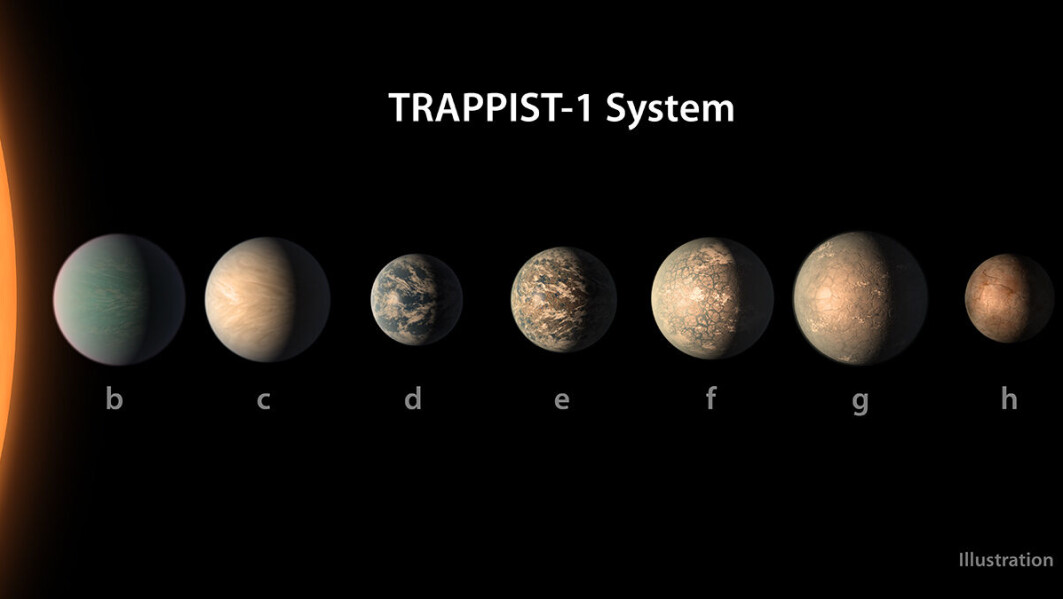 Slik ser en kunstner for seg at planetene i Trappist-1 systemet kan se ut, forskerne har en ide om hvor store de er. Resten er ren spekulasjon, og ingen vet hvordan planetene ser ut. James Webb kan endre på dette. Slik ser en kunstner for seg at planetene i Trappist-1 systemet kan se ut, forskerne har en ide om hvor store de er. Resten er ren spekulasjon, og ingen vet hvordan planetene ser ut. James Webb kan endre på dette.