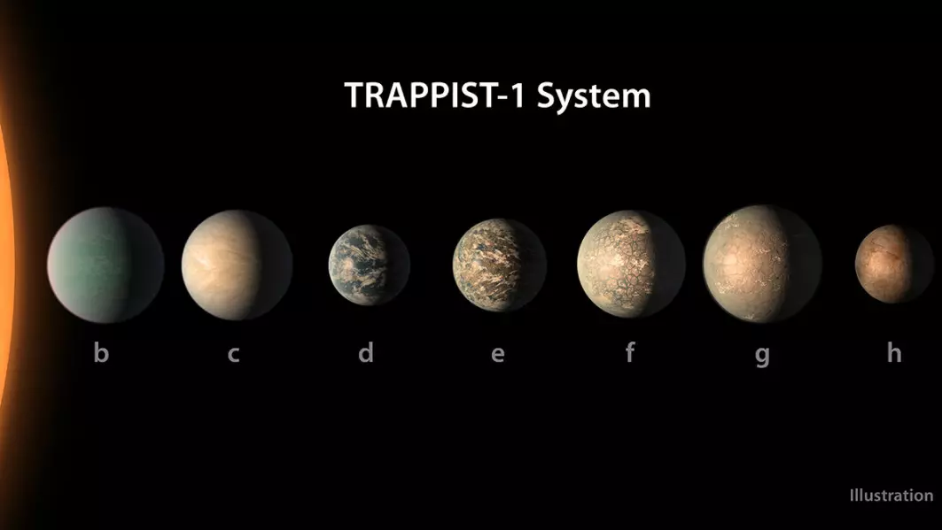 Slik ser en kunstner for seg at planetene i Trappist-1 systemet kan se ut, forskerne har en ide om hvor store de er. Resten er ren spekulasjon, og ingen vet hvordan planetene ser ut. James Webb kan endre på dette.