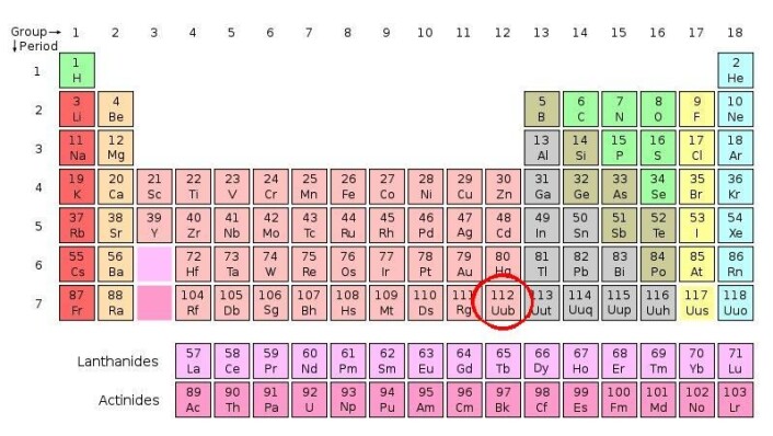 "Element 112 har til nå bare hatt en midlertidig plass i systemet, men endelig er det blitt offisielt akseptert. (Foto: Cepheus / Wikimedia Commons)" "Element 112 har til nå bare hatt en midlertidig plass i systemet, men endelig er det blitt offisielt akseptert. (Foto: Cepheus / Wikimedia Commons)"