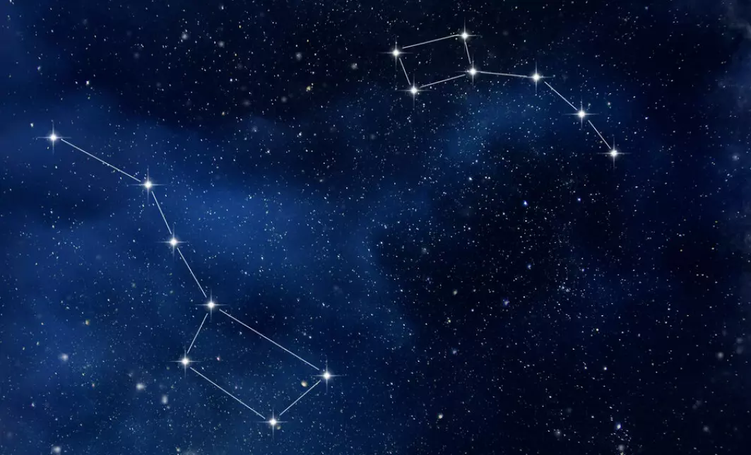 Det skal mye fantasi til å forestille seg at stjernebildet Lille Bjørn (Ursa Minor, øverst til høyre) faktisk ligner på en liten bjørn. Hvordan har stjernebildene Lille Bjørn, Store Bjørn (nederst til venstre), de 86 andre stjernebildene og planetene fått navnene sine?